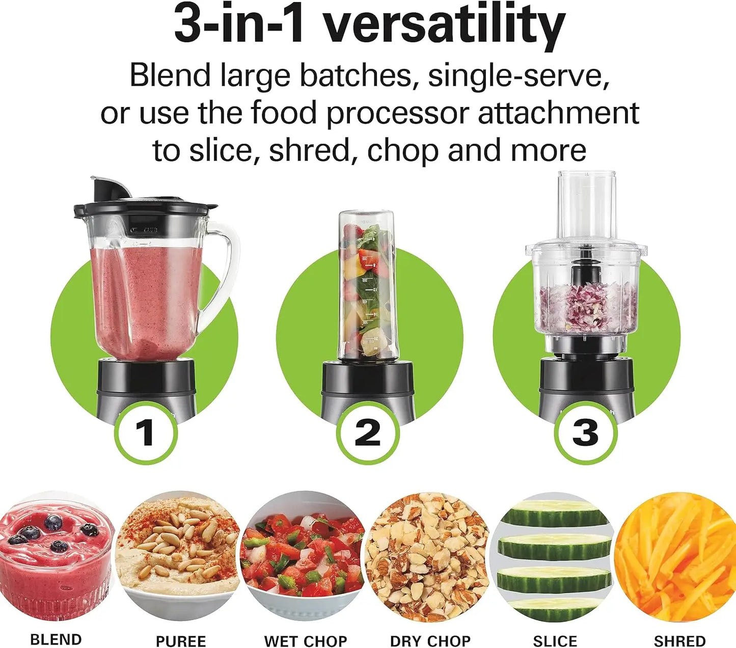 Iosn Blender And Food Processor Combo 700W 3 Cup Chopper