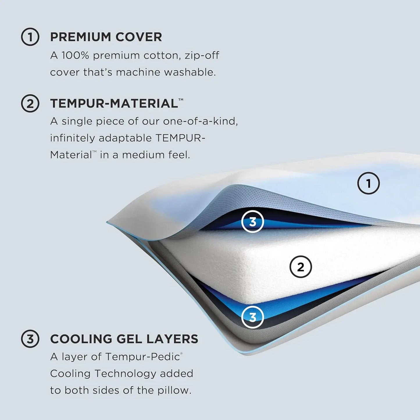 Cooling Gel Pillow With Cotton Cover For Pain Relief