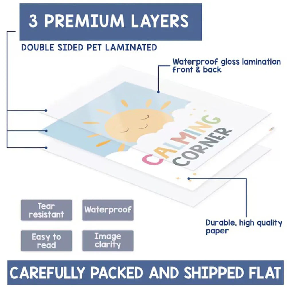 Calming Corner Posters for Classroom Mental Health and Emotions