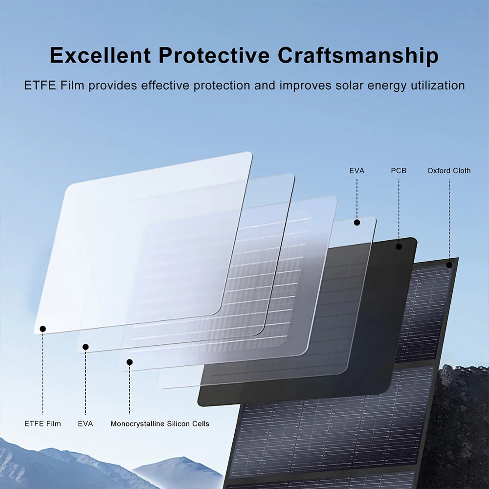 SOLARPLAY 200W Portable Foldable Solar Panel for Camping