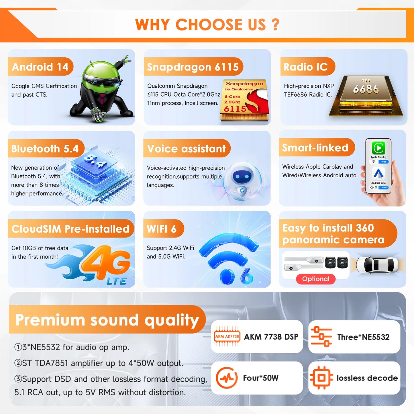 6115 Android 14 Auto Car radio For Nissan Qashqai 2 J11 X-Trail X Trail 3 T32 Rogue multimedia player 4G Carplay 2din Autoradio