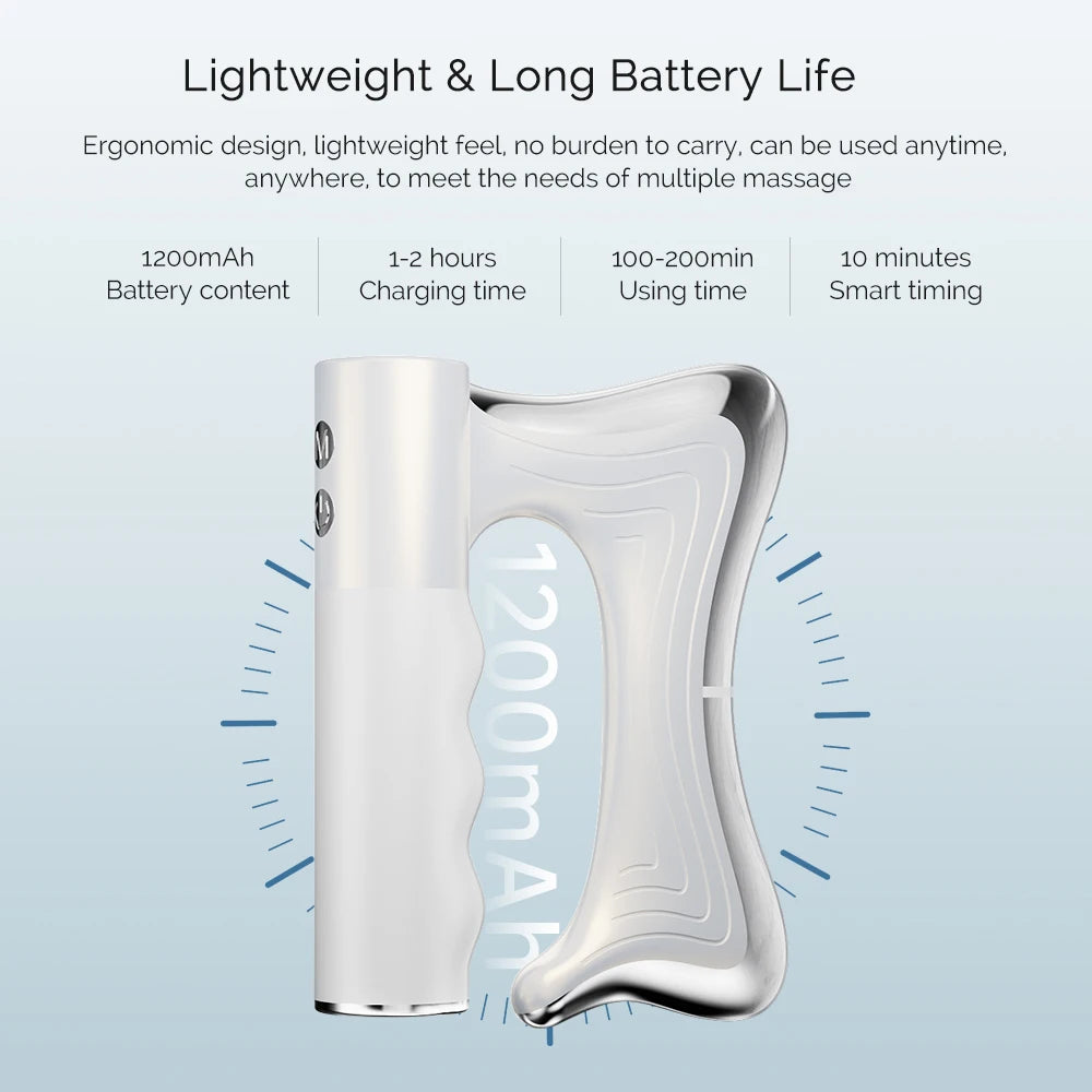 Foreverlily Electric Fascia Knife Massager 10500RPM High Vibration