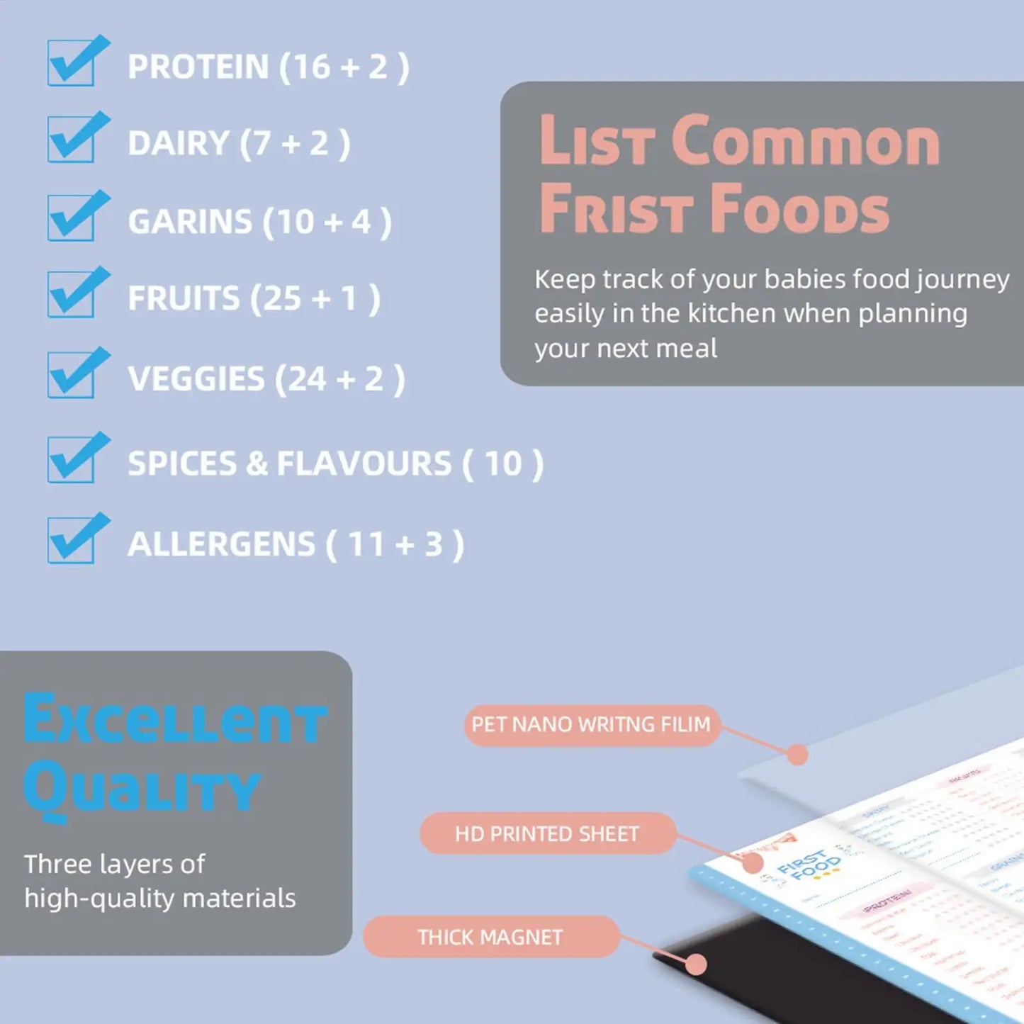 Magnetic First Foods Chart for Babies and Toddlers
