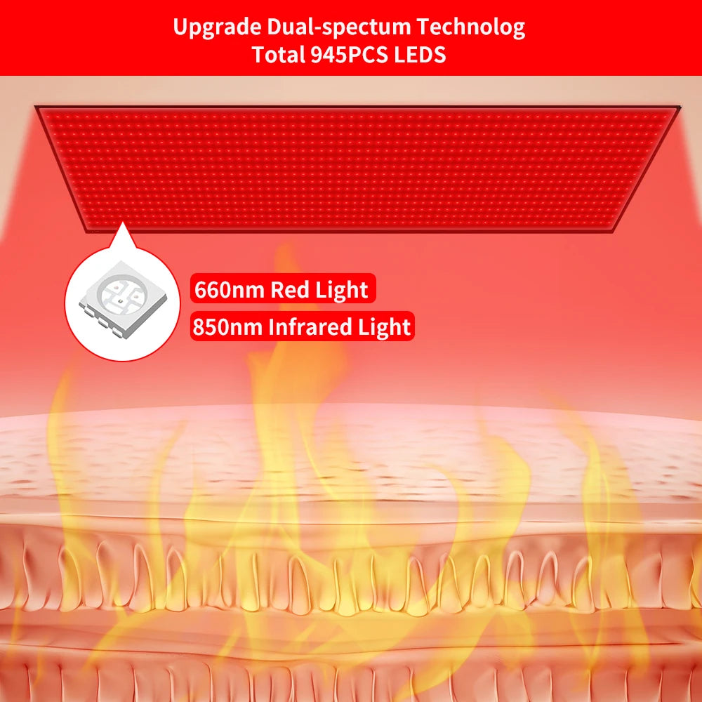 Full Body Infrared Light Therapy Mat for Relaxation and Pain