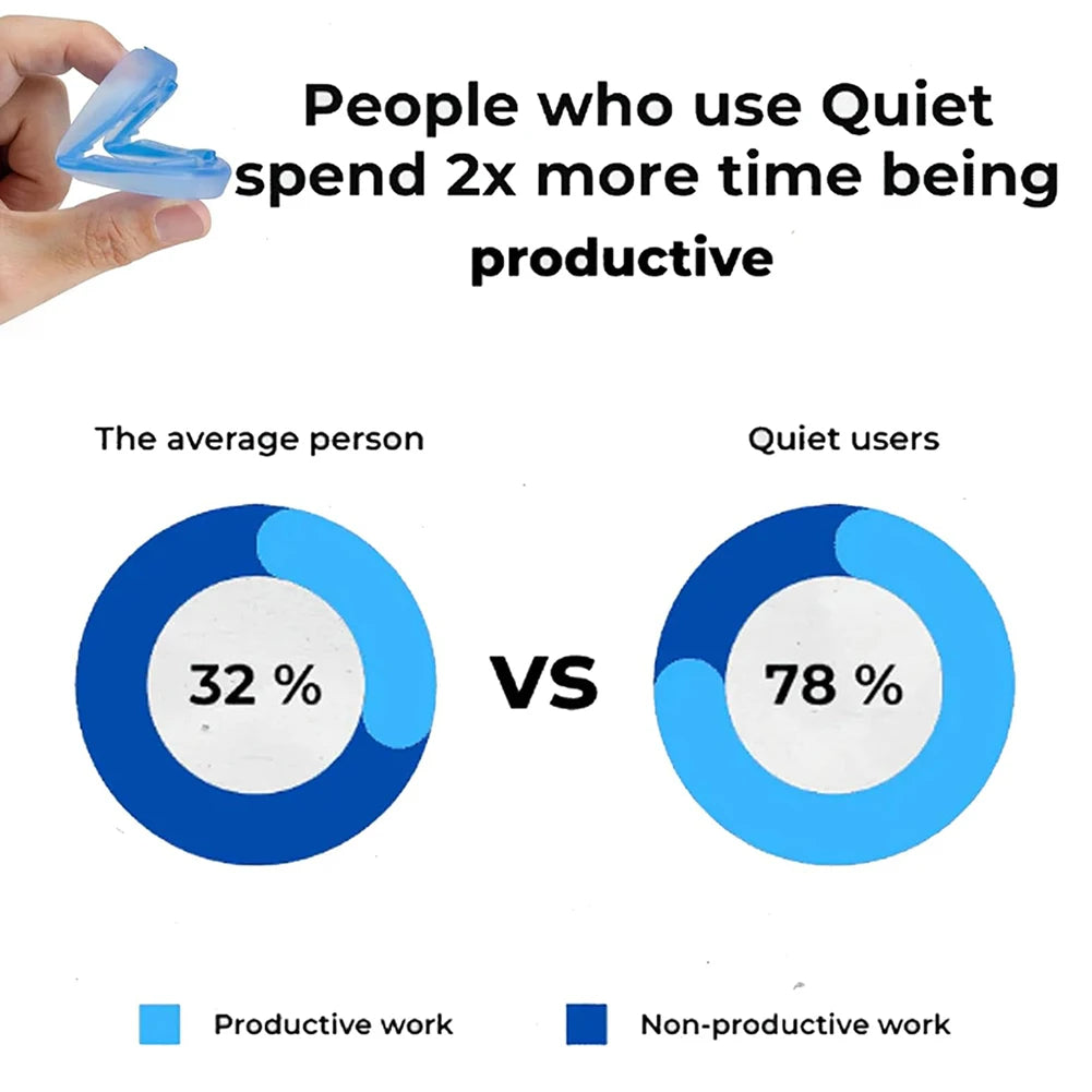 Effective Anti Snoring Mouthpiece Sleep Aid For Quiet Night Rest