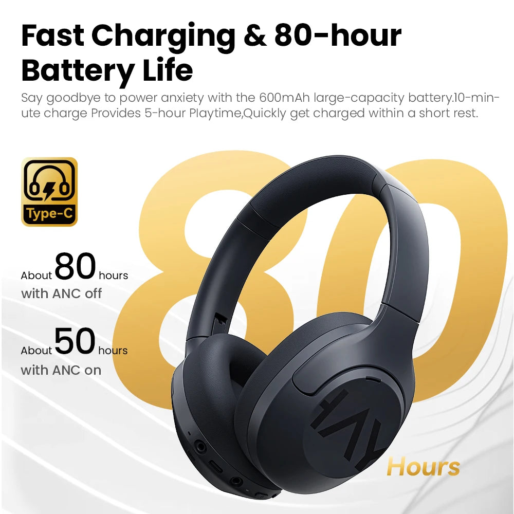 Haylou S30 ANC Wireless Bluetooth 5.4 Headphones HiRes Audio