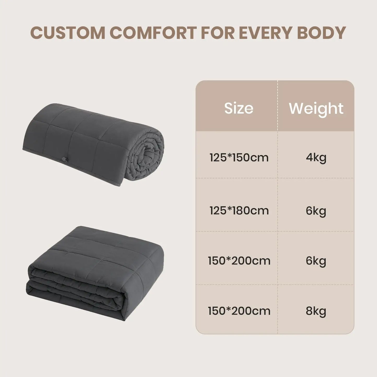 NONECN Weighted Blanket For Adults Sleep Improvement And Relaxation