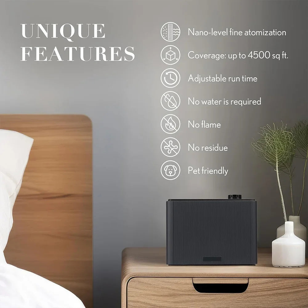 NAMSTE Smart Fragrance Diffuser 1000ml Bluetooth App Controlled