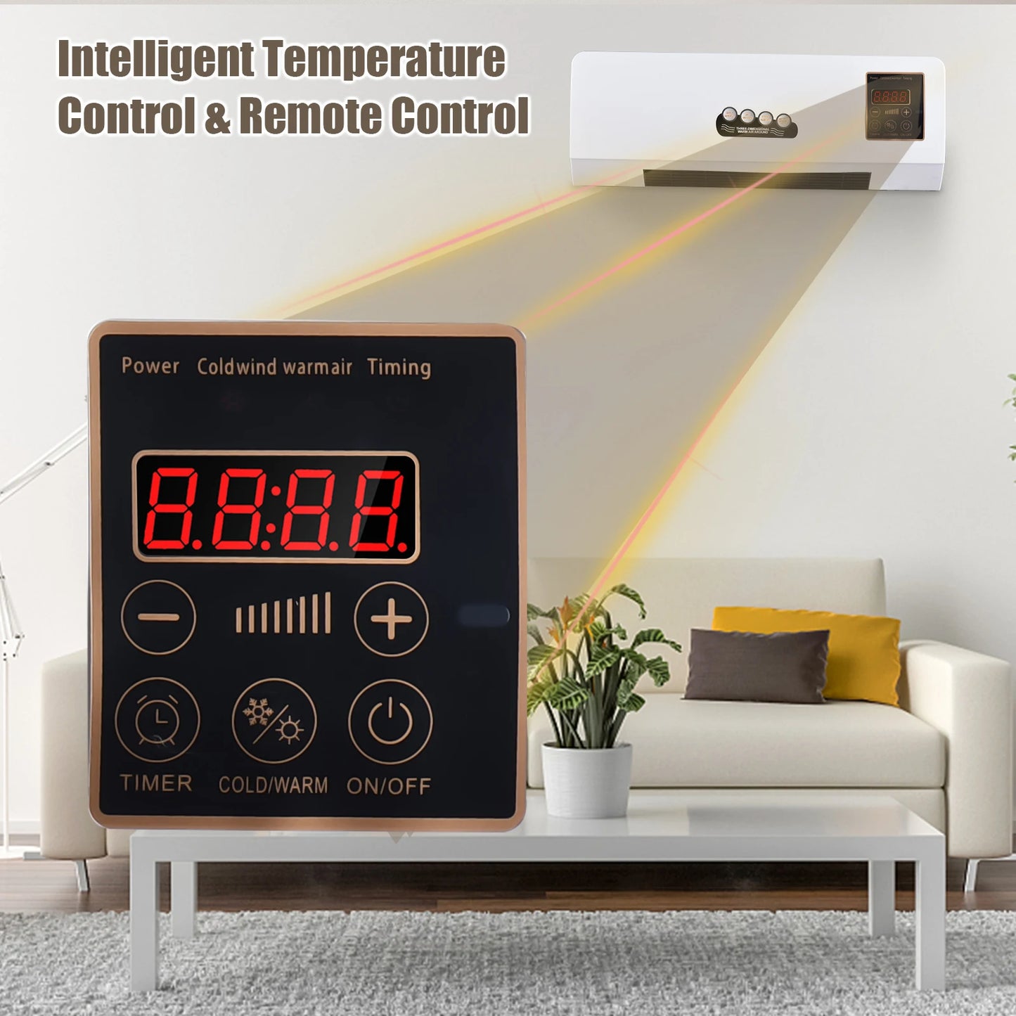 Romellar 2-In-1 Heater And Fan Wall Mount With Remote