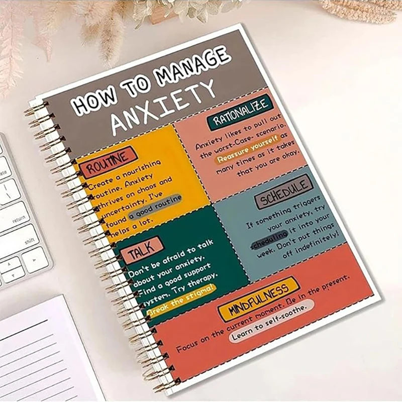 Emotional Regulation Diary for Mindful Coping and Growth