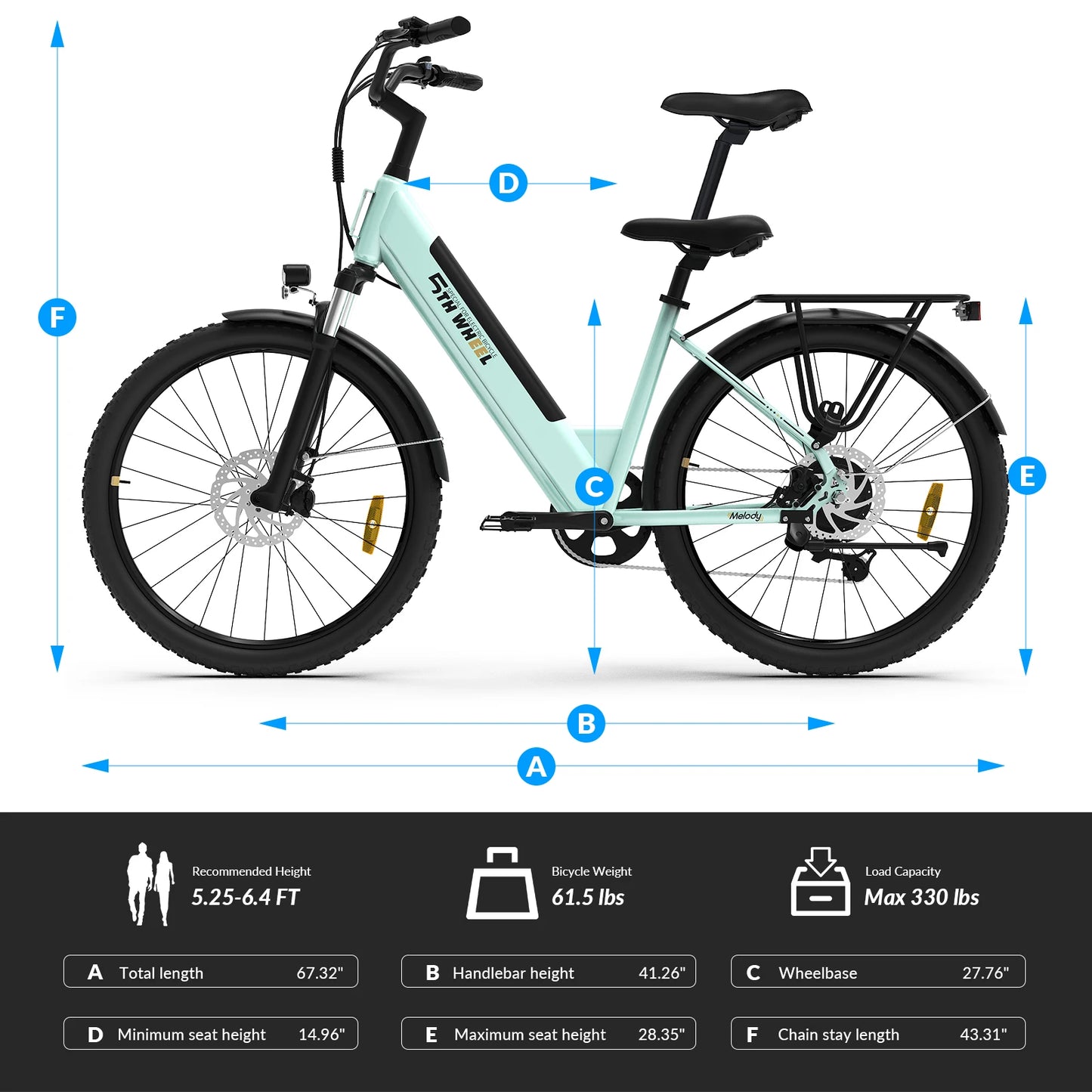 5TH WHEEL AB18 Electric Commuter Bike 700W Peak Motor