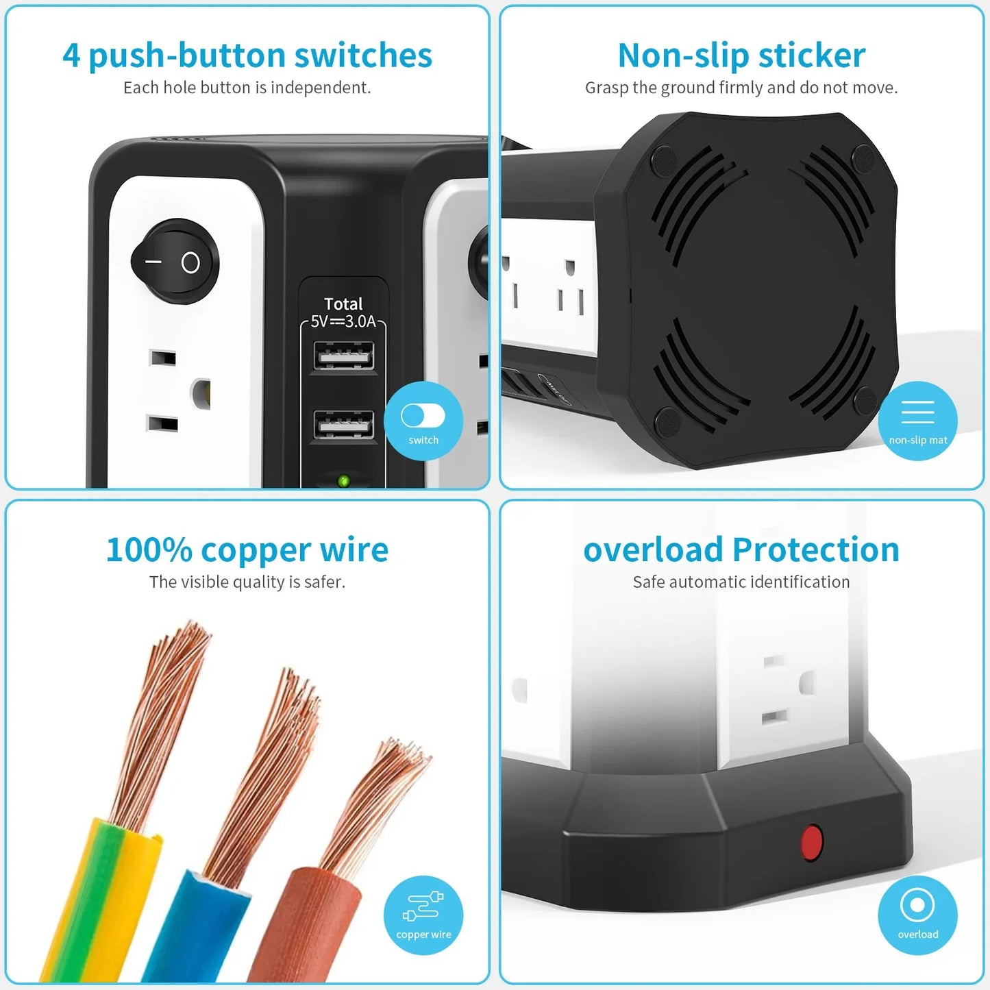 US Multifunction Socket With USB C PD18W 2500W Fast Charging And On Off Controls