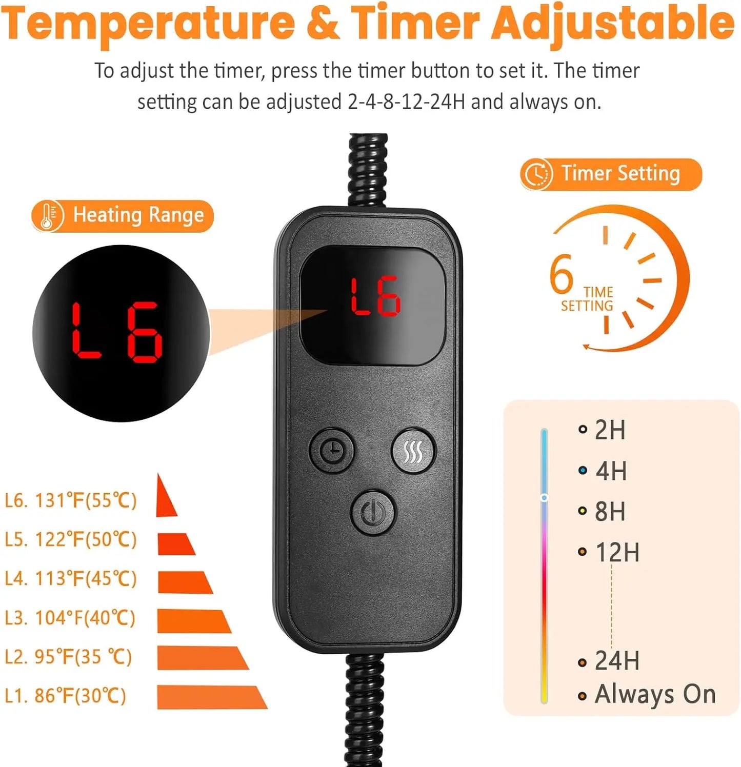 XMSJ Heated Cat Bed Indoor Donut for Cats and Small Dogs