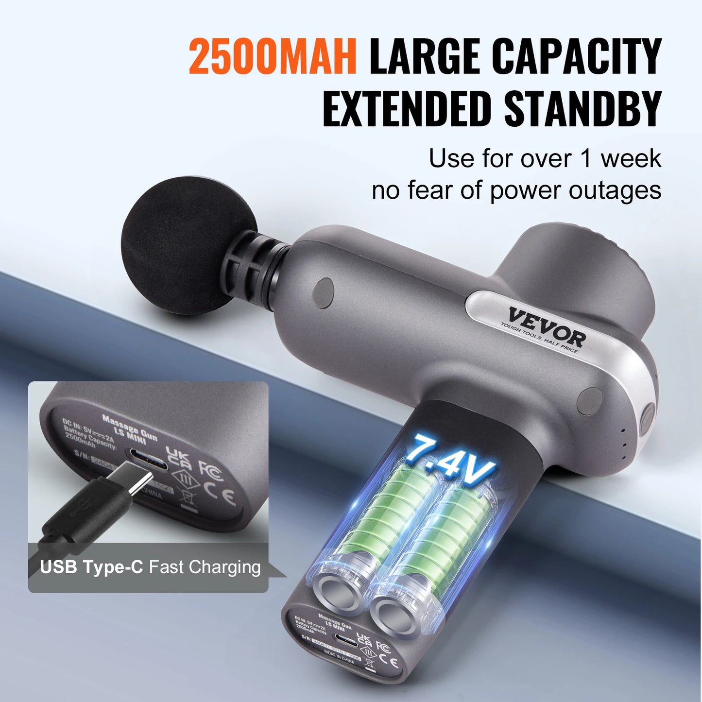 SucceBuy Massage Gun Percussion Therapy With 5 Speed Levels And 6 Heads