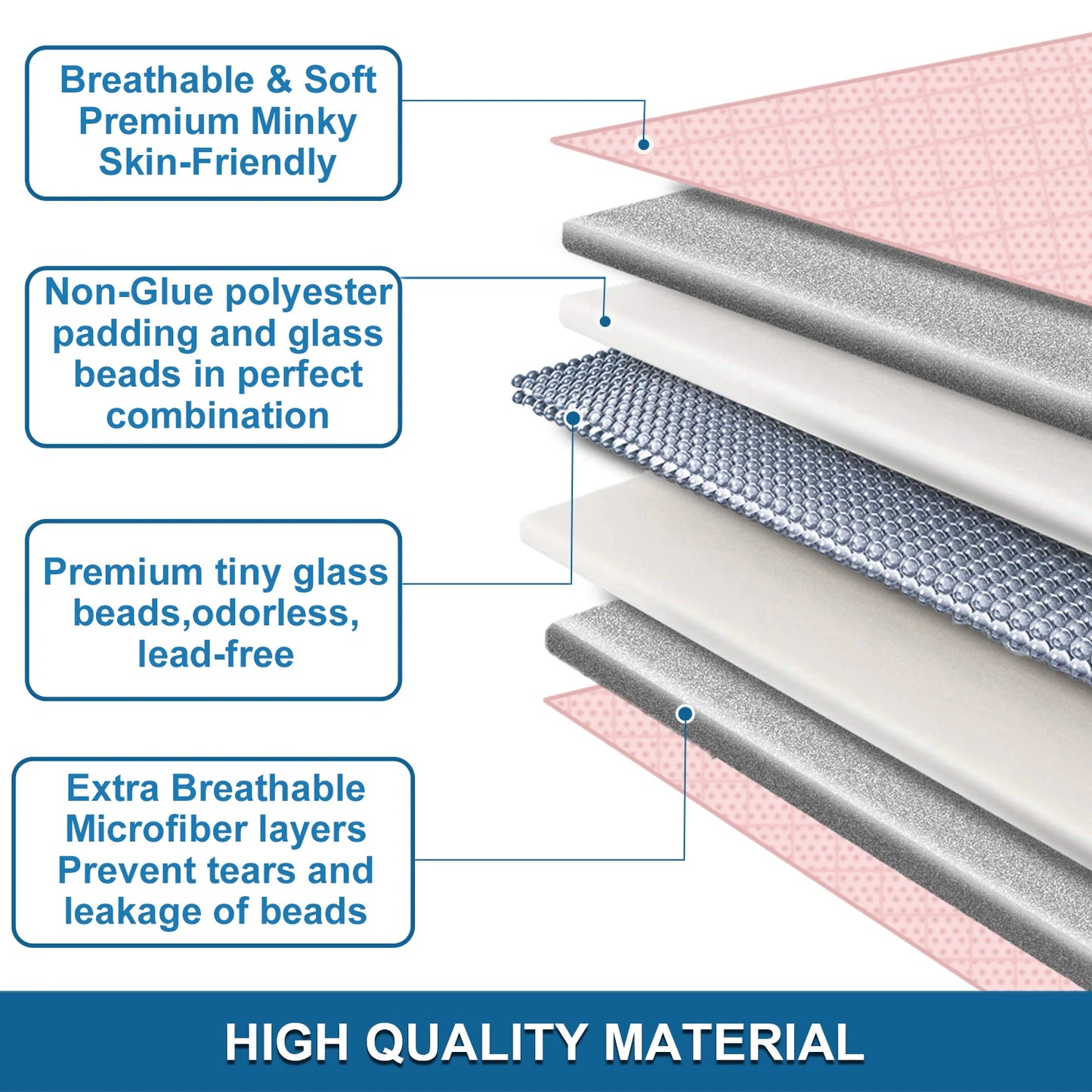 Huloo Sleep Minky Weighted Throw Blanket With Glass Beads