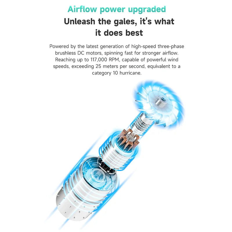 KICA JetFan 2S Electric Air Duster Cordless Blower