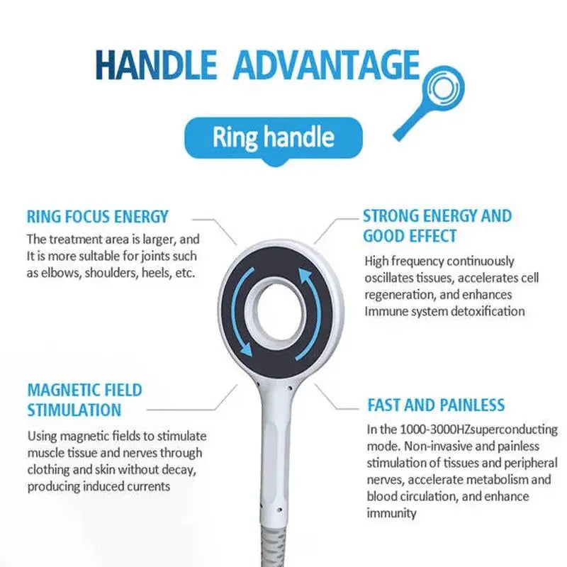 Physio Magneto Therapy Machine for Pain Relief Portable Health Device