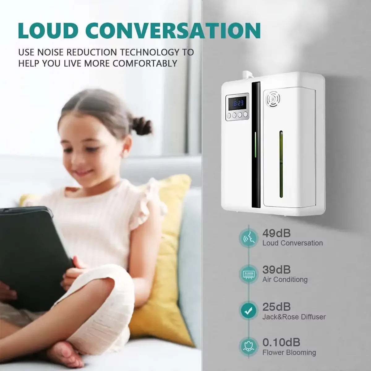 NAMSTEC Bluetooth Aroma Diffuser 200ml 300m3 Coverage Wall Hanging