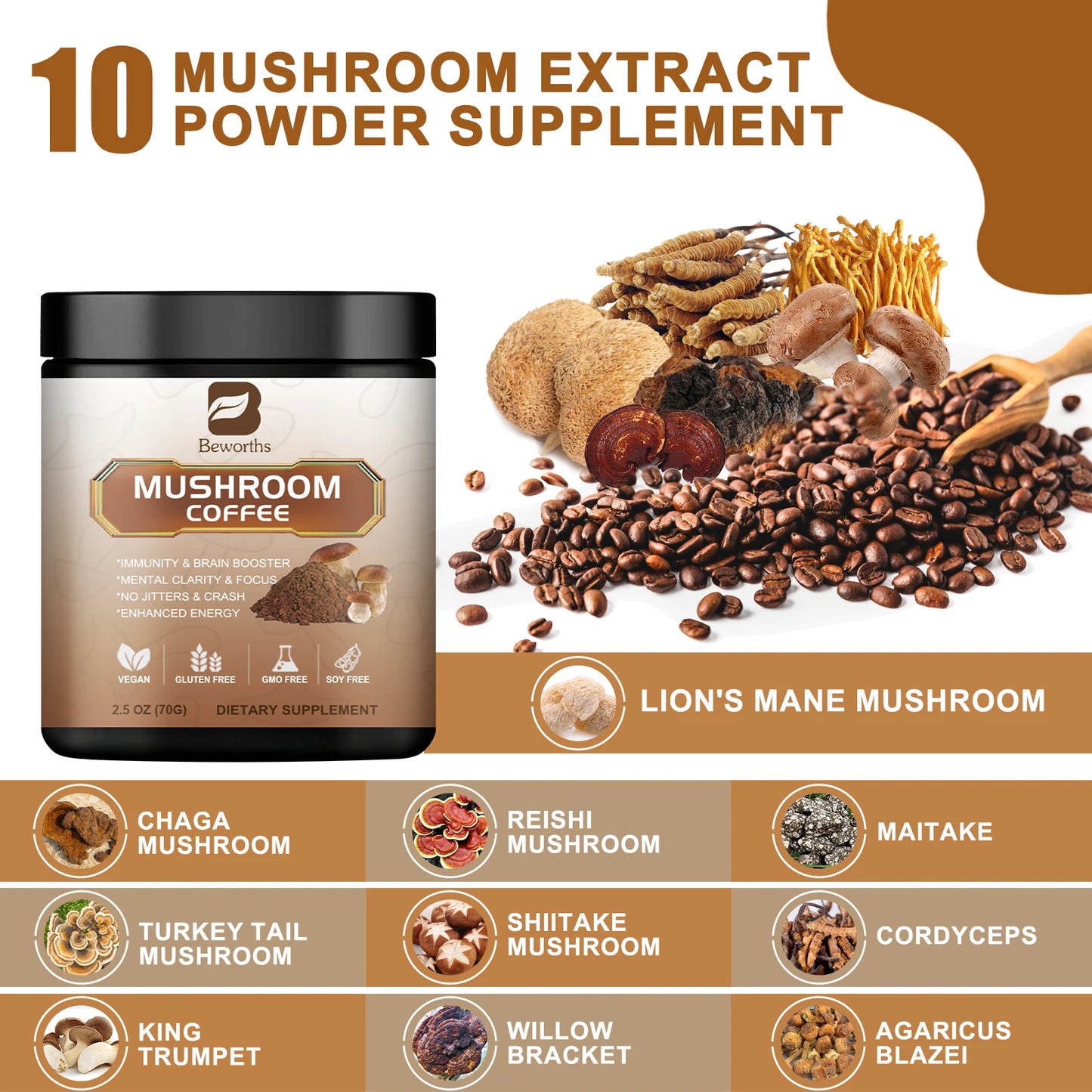 Beworths Mushroom Coffee Reishi Lions Mane Blend Immunity Focus