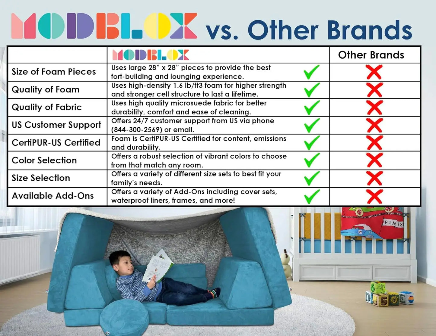 Soft Modular Kids Play Couch Foam Fort Sofa