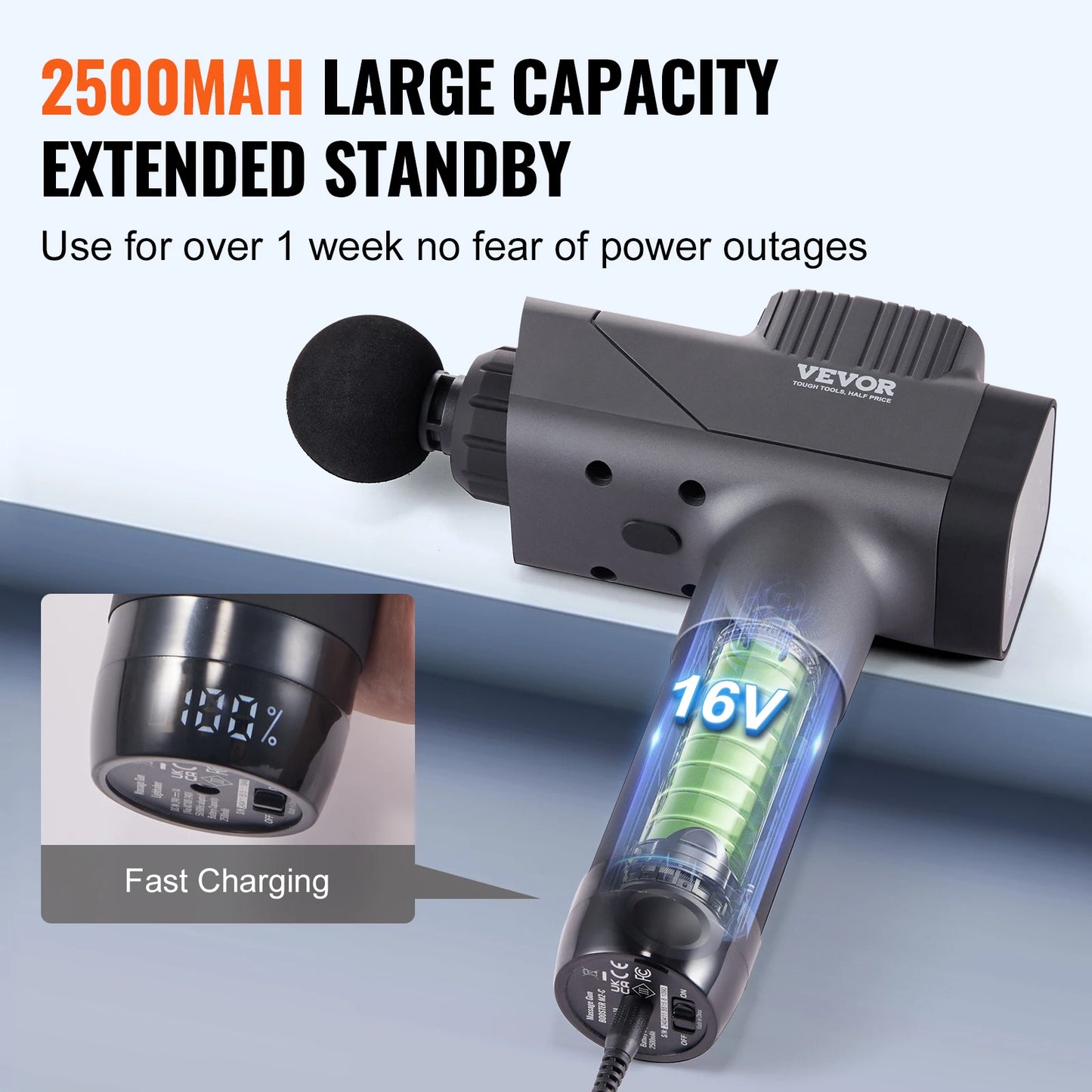 SucceBuy Massage Gun Deep Tissue Percussion Muscle Massager for Athletes w/ 8 Speed Levels 6 Massage Heads 16V 2500mAh Batteries