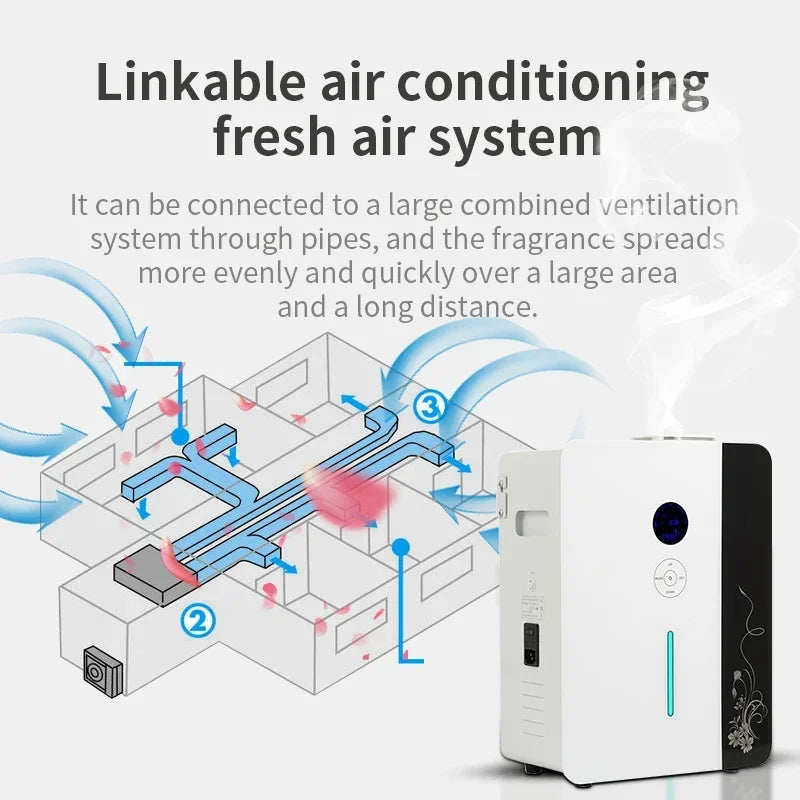 Namste Aroma Diffuser 8000m3 1200ml Capacity Metal Commercial