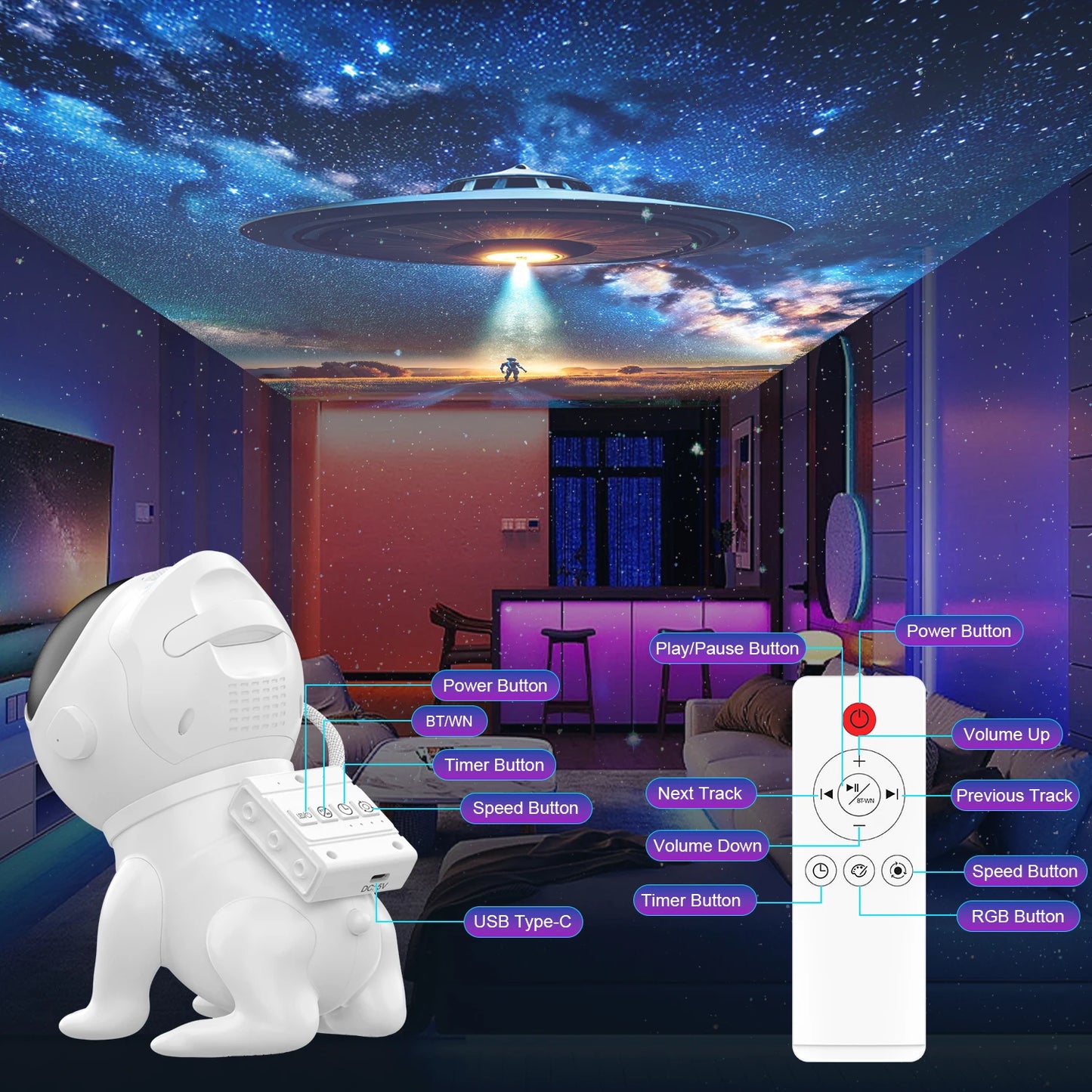 AUSYLE Star Projector Night Light Space Dog Galaxy Projector