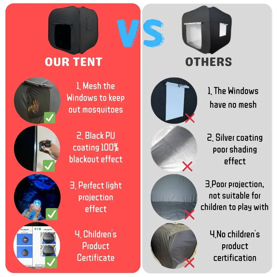 Sensory Regulation Tent for Kids, Autism, ADHD, Calm Corner
