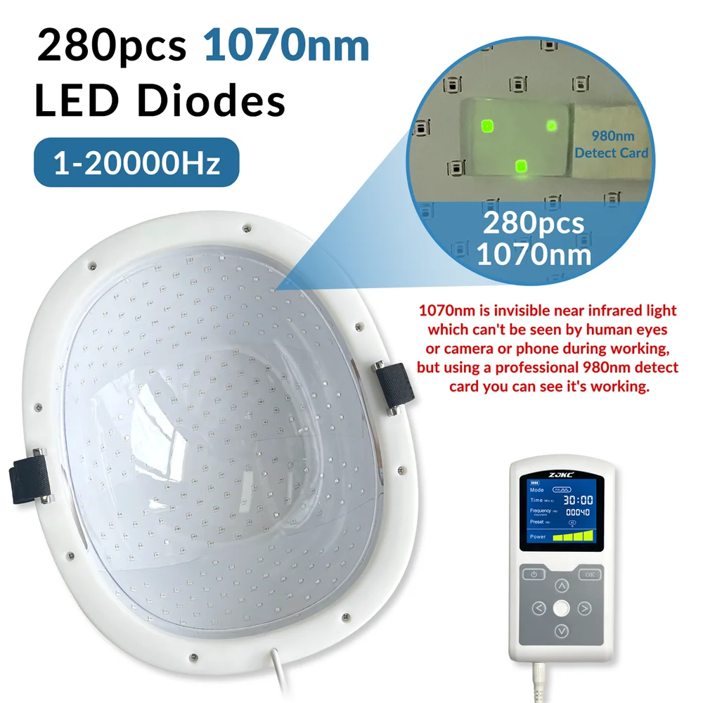 ZJKC Infrared Light Therapy Helmet For Dementia And Brain Enhancement