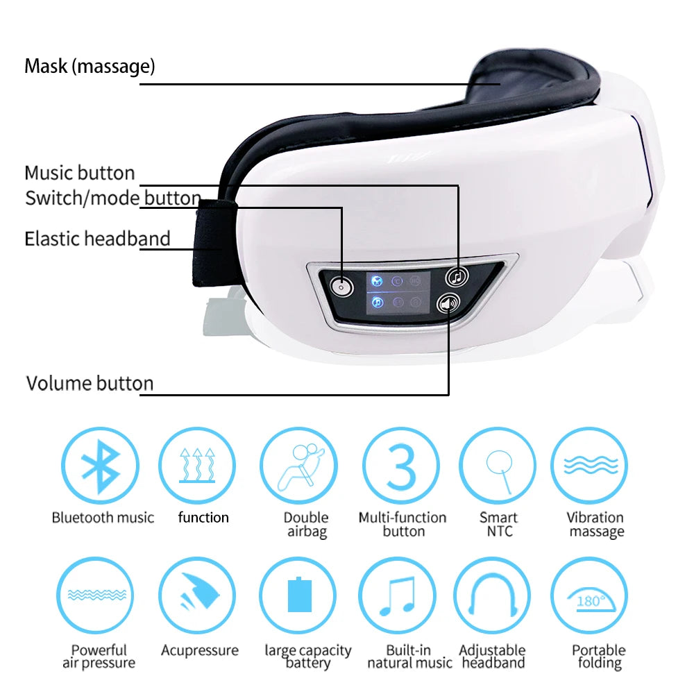 6D Smart Vibration Eye Massager For Relaxation And Fatigue Relief