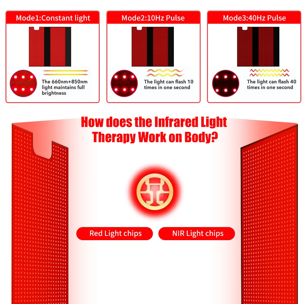 Red Light Therapy Full Body Infrared Blanket for Home Use