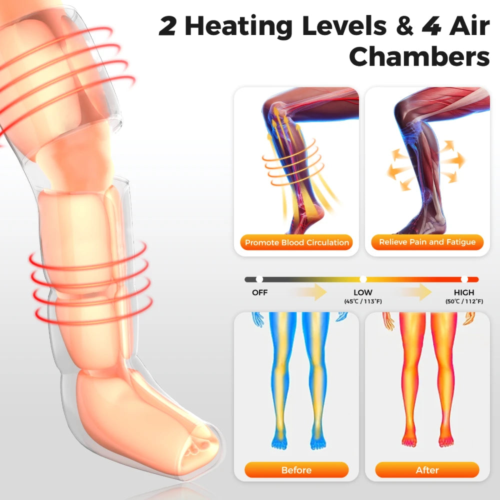 Nekteck Leg Compression Massager With Heat 2 Heats 6 Modes