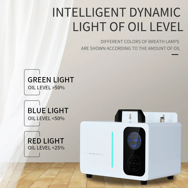 Namste Aroma Diffuser NMT085 App Control For Large Areas 8000m3