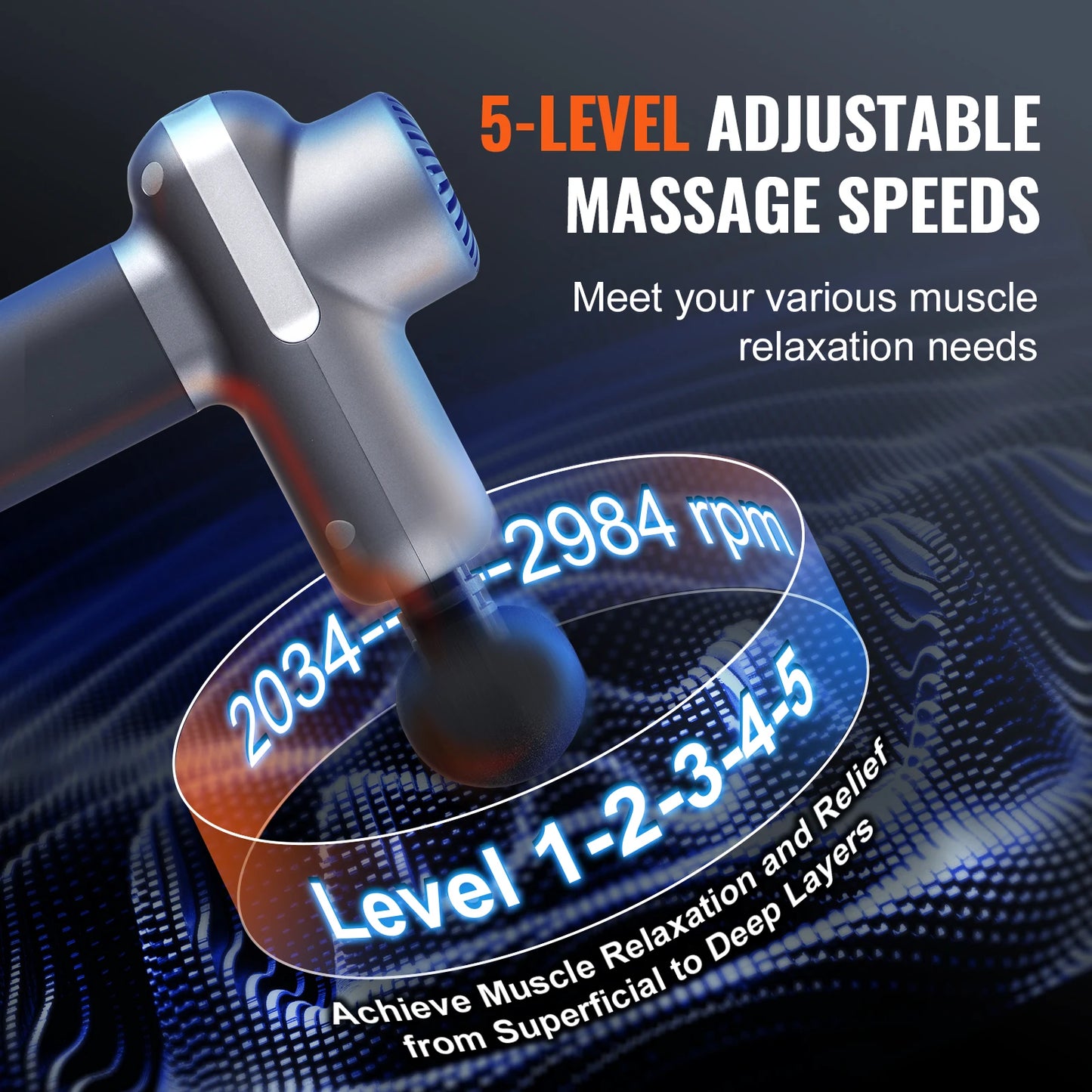 SucceBuy Massage Gun Percussion Therapy With 5 Speed Levels And 6 Heads