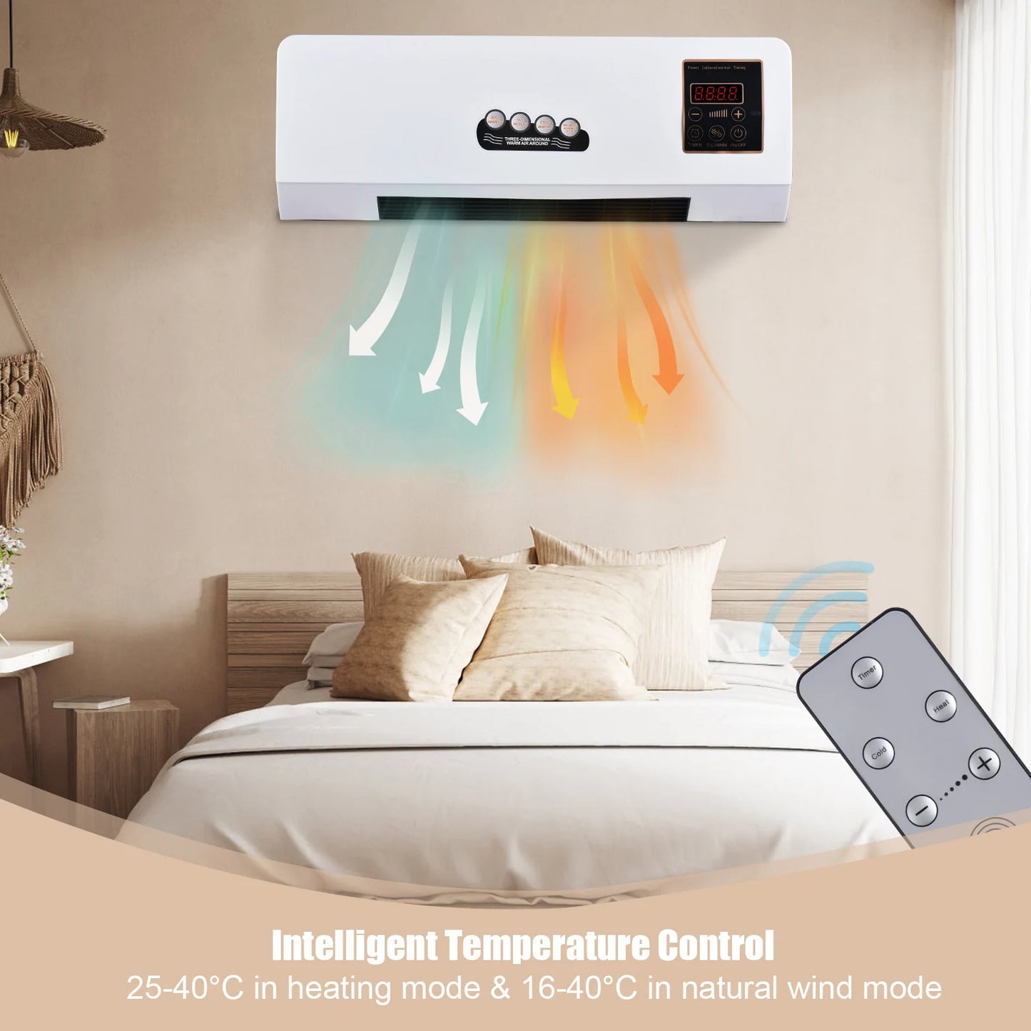 Romellar 2-In-1 Heater And Fan Wall Mount With Remote